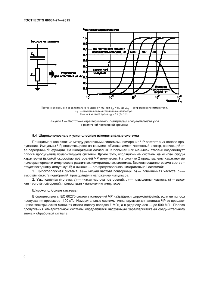 ГОСТ IEC/TS 60034-27-2015