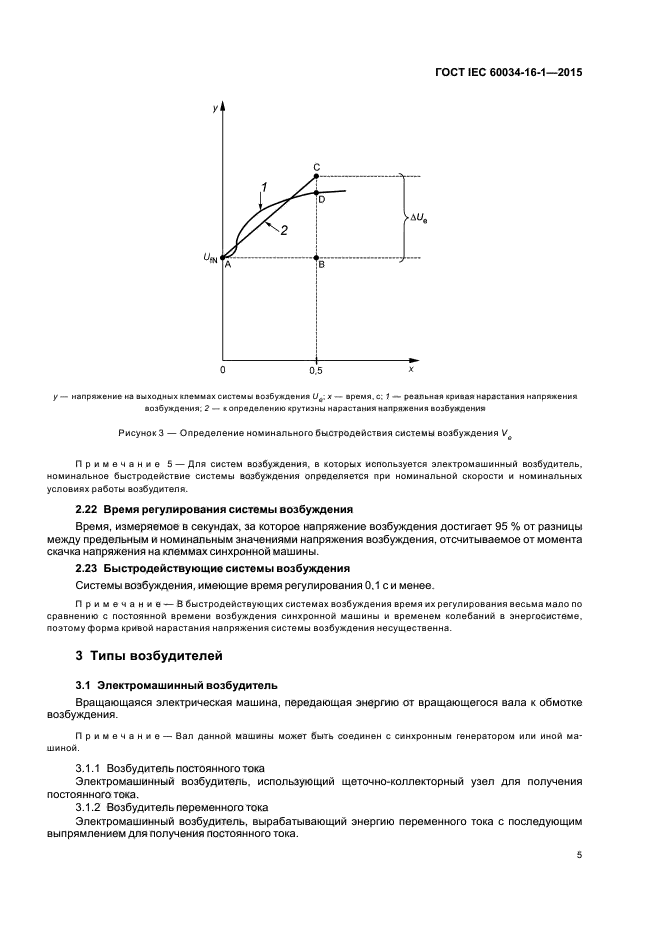 ГОСТ IEC 60034-16-1-2015