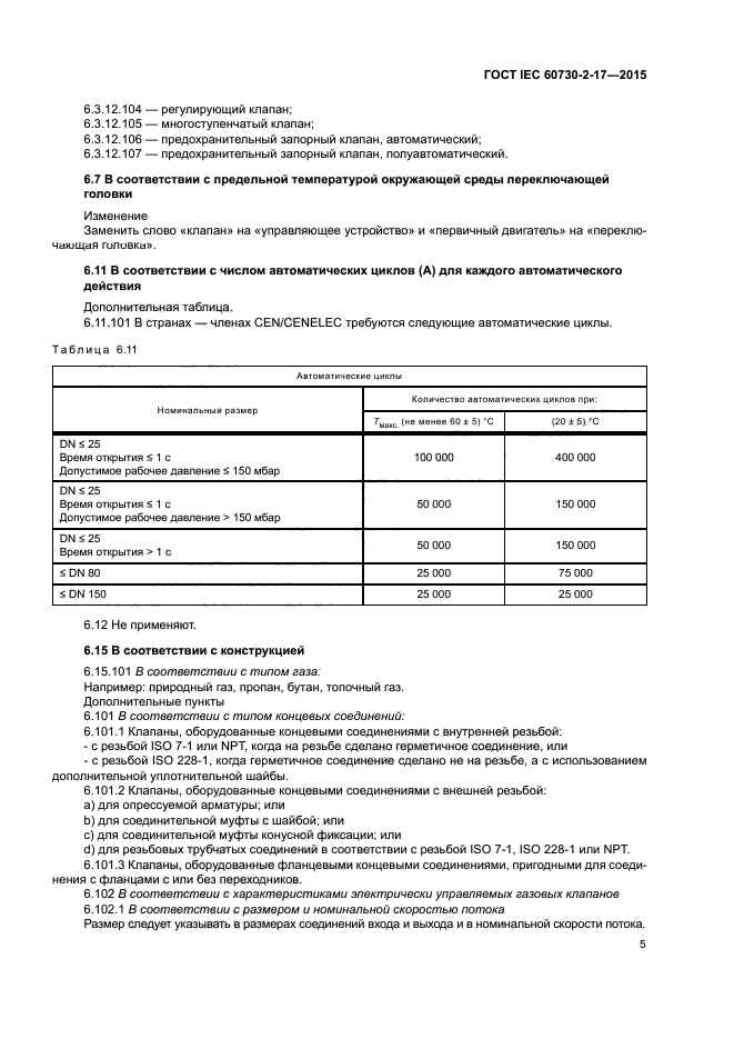 ГОСТ IEC 60730-2-17-2015