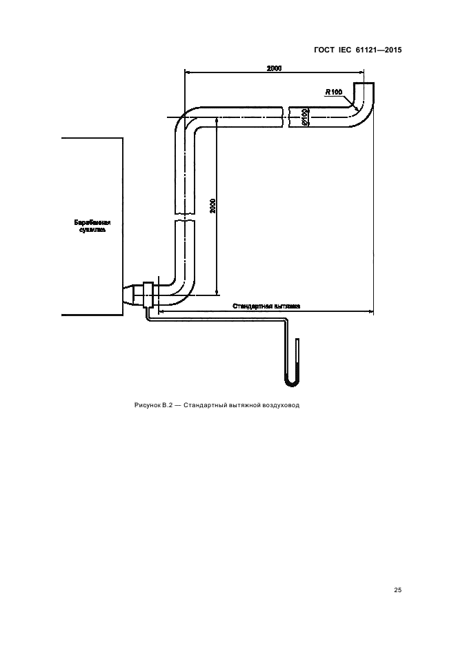 ГОСТ IEC 61121-2015