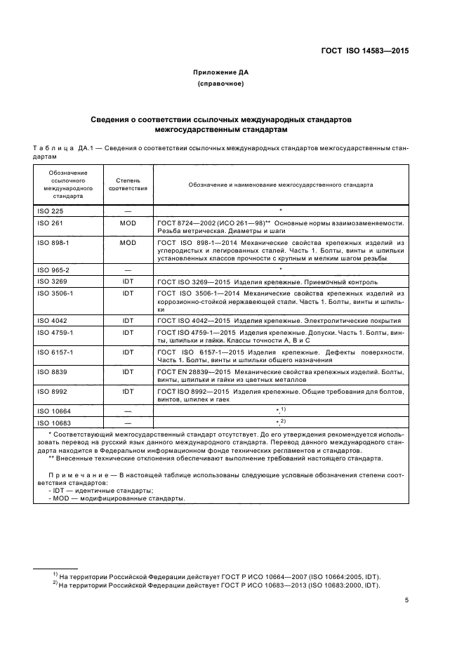 ГОСТ ISO 14583-2015