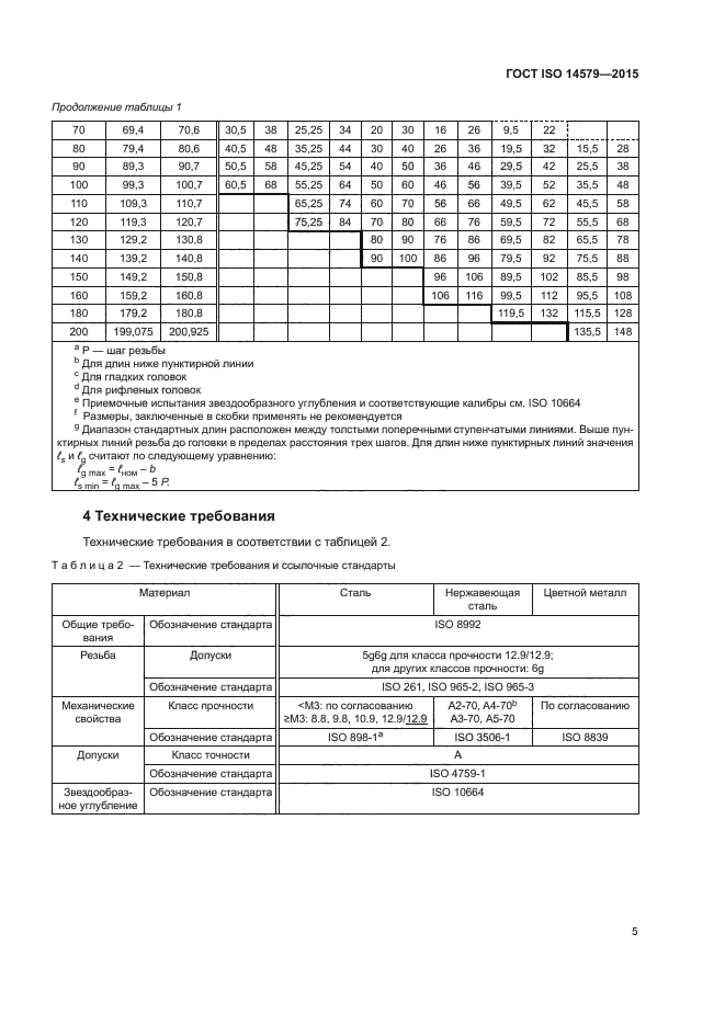 ГОСТ ISO 14579-2015