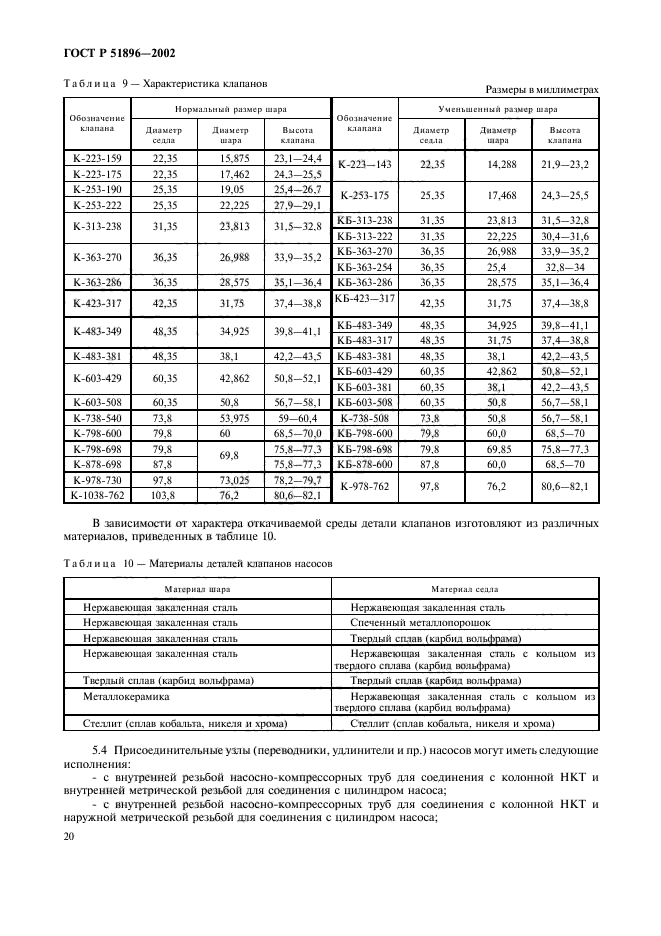 ГОСТ Р 51896-2002