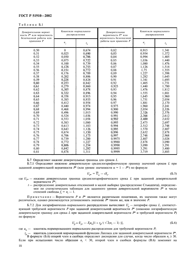 ГОСТ Р 51910-2002