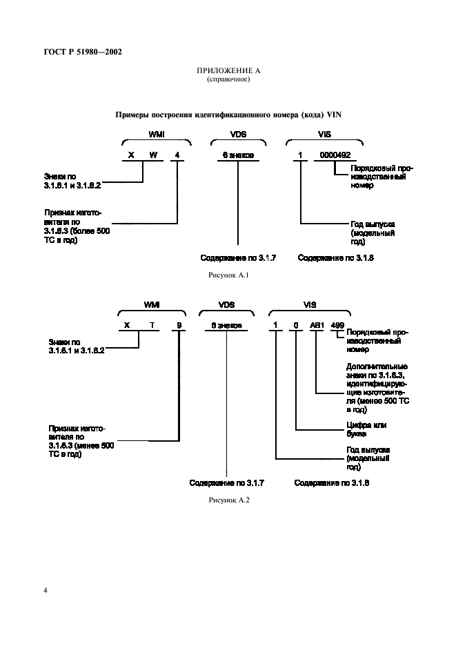 ГОСТ Р 51980-2002