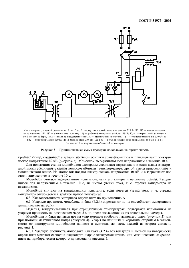 ГОСТ Р 51977-2002