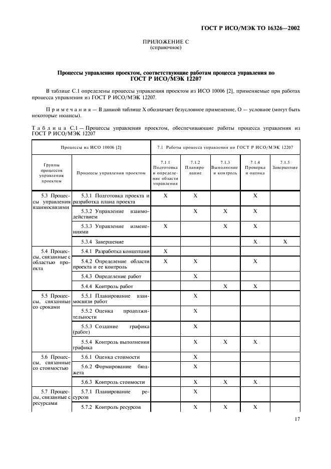 ГОСТ Р ИСО/МЭК ТО 16326-2002