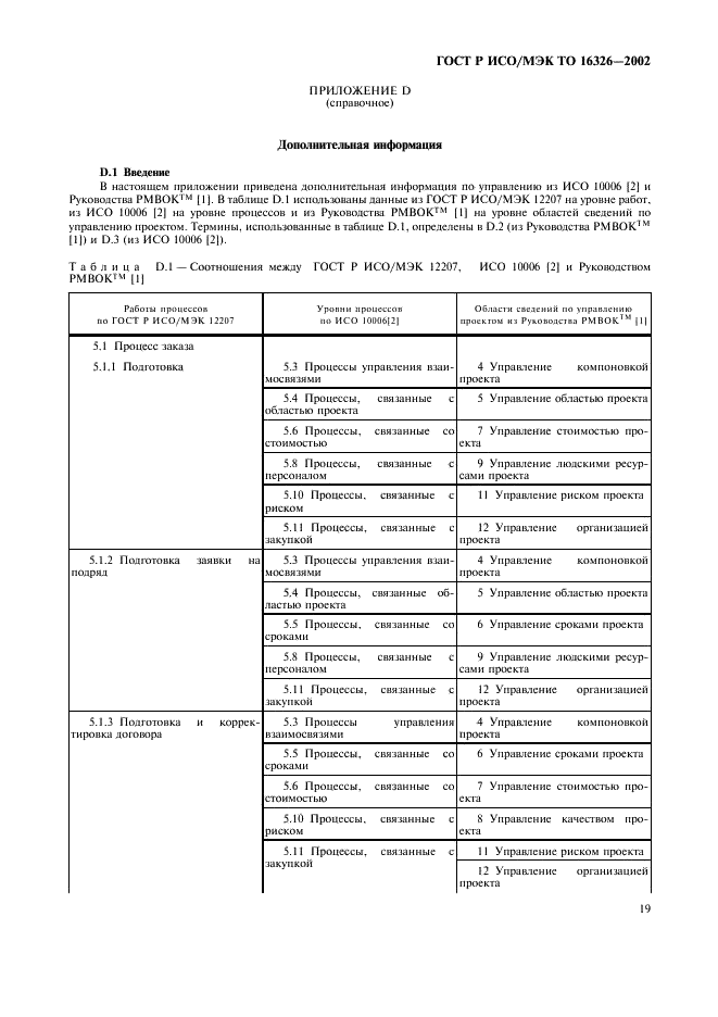 ГОСТ Р ИСО/МЭК ТО 16326-2002