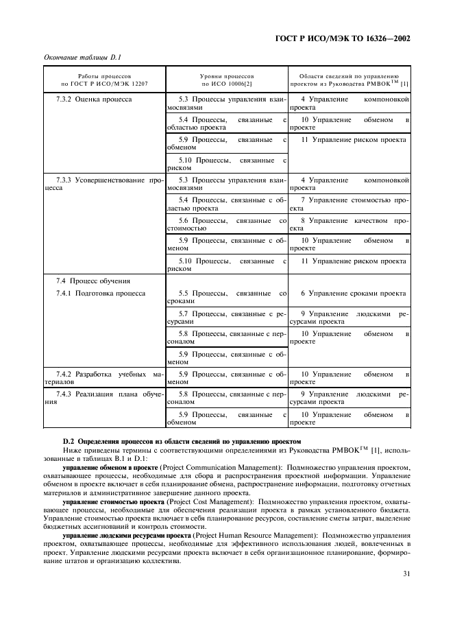 ГОСТ Р ИСО/МЭК ТО 16326-2002