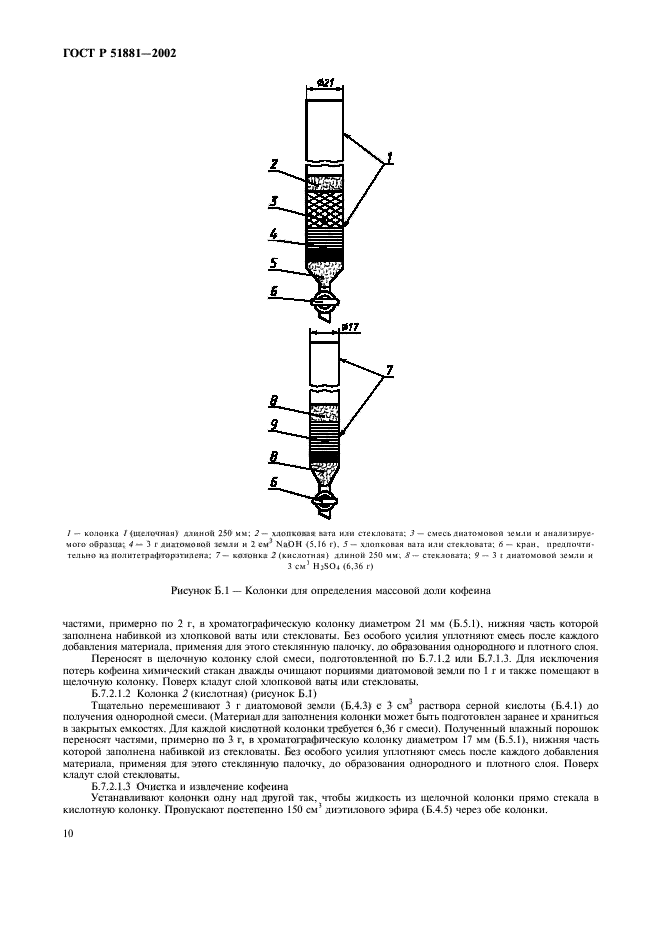 ГОСТ Р 51881-2002