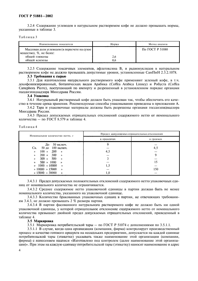 ГОСТ Р 51881-2002