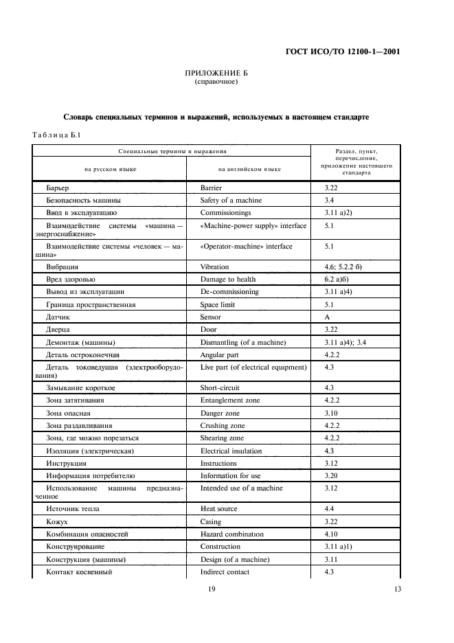 ГОСТ ИСО/ТО 12100-1-2001