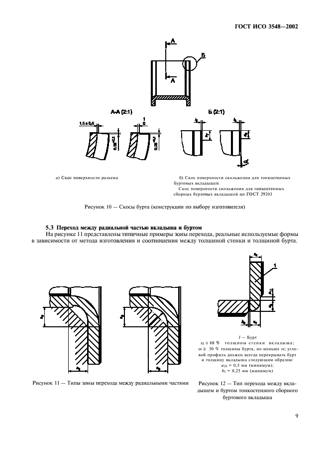 ГОСТ ИСО 3548-2002