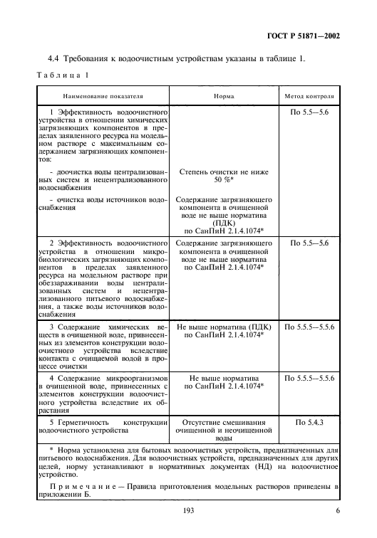 ГОСТ Р 51871-2002