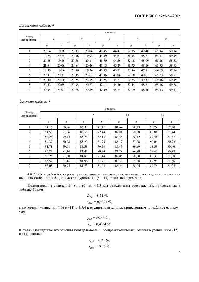 ГОСТ Р ИСО 5725-5-2002