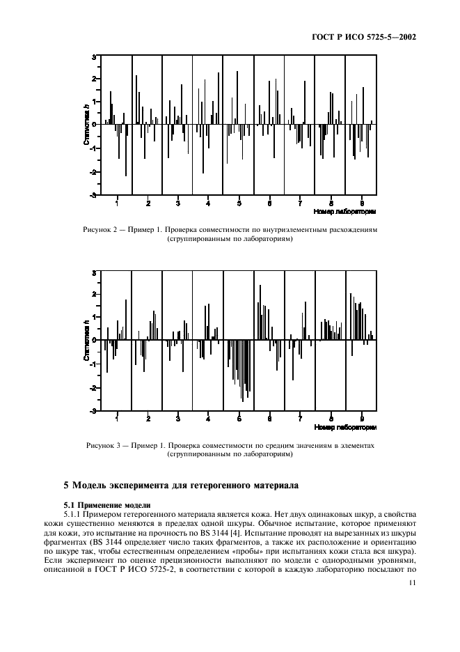 ГОСТ Р ИСО 5725-5-2002