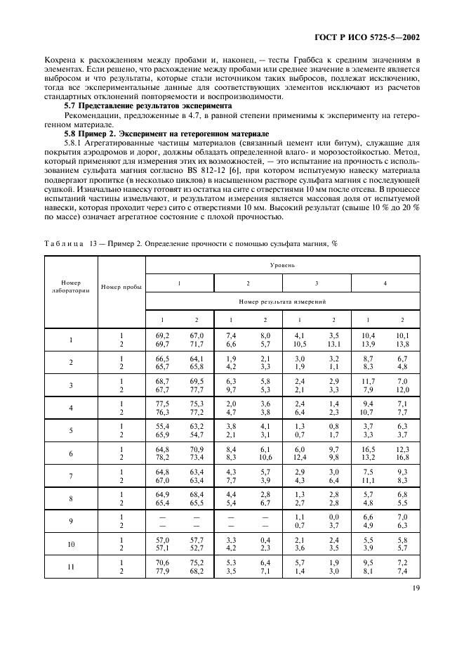 ГОСТ Р ИСО 5725-5-2002