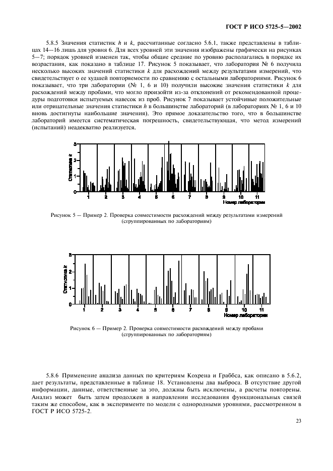 ГОСТ Р ИСО 5725-5-2002