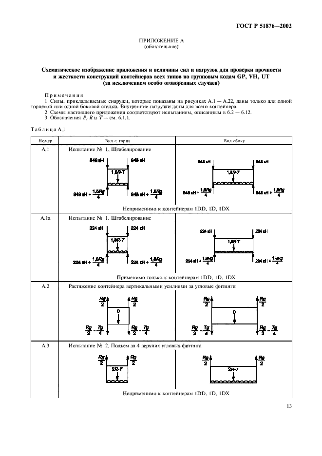 ГОСТ Р 51876-2002