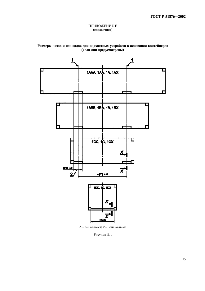 ГОСТ Р 51876-2002