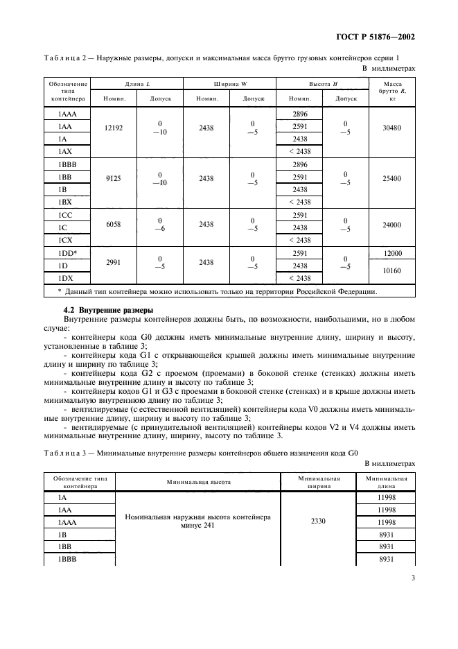 ГОСТ Р 51876-2002