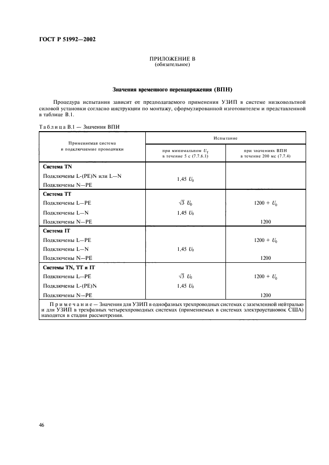 ГОСТ Р 51992-2002