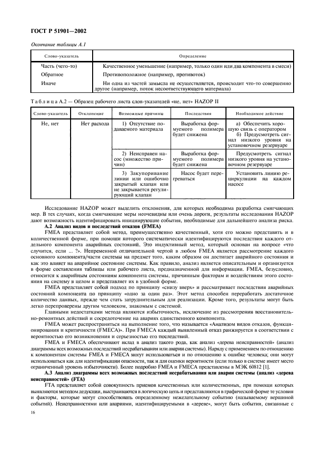 ГОСТ Р 51901.1-2002