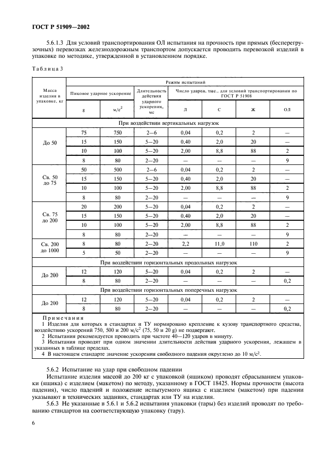 ГОСТ Р 51909-2002