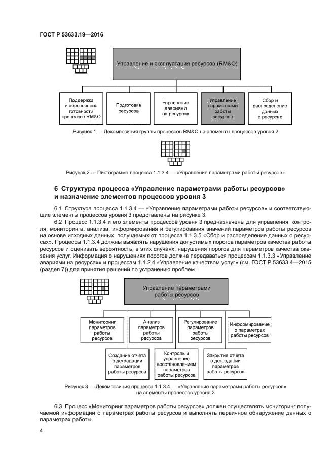ГОСТ Р 53633.19-2016