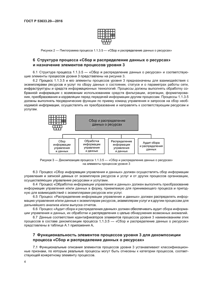 ГОСТ Р 53633.20-2016