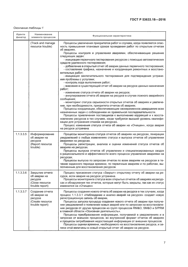 ГОСТ Р 53633.18-2016