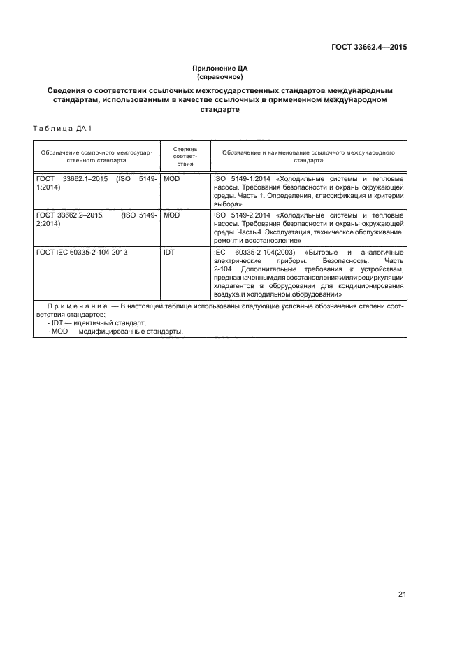 ГОСТ 33662.4-2015