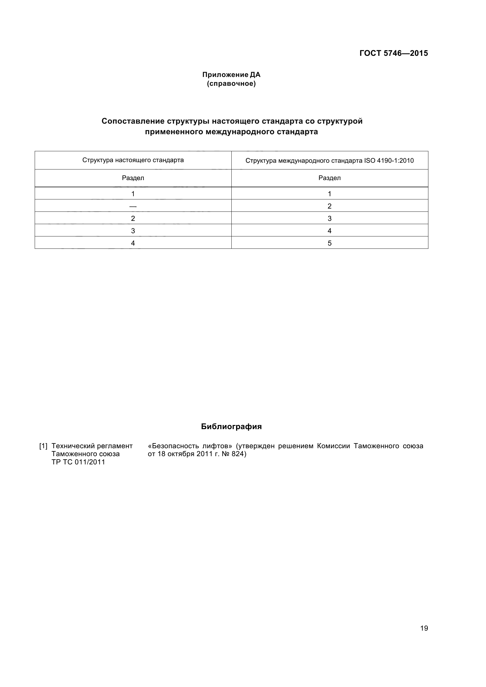 ГОСТ 5746-2015