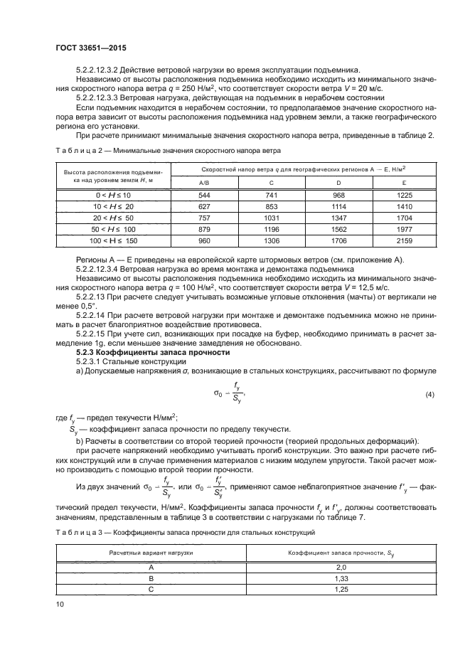 ГОСТ 33651-2015