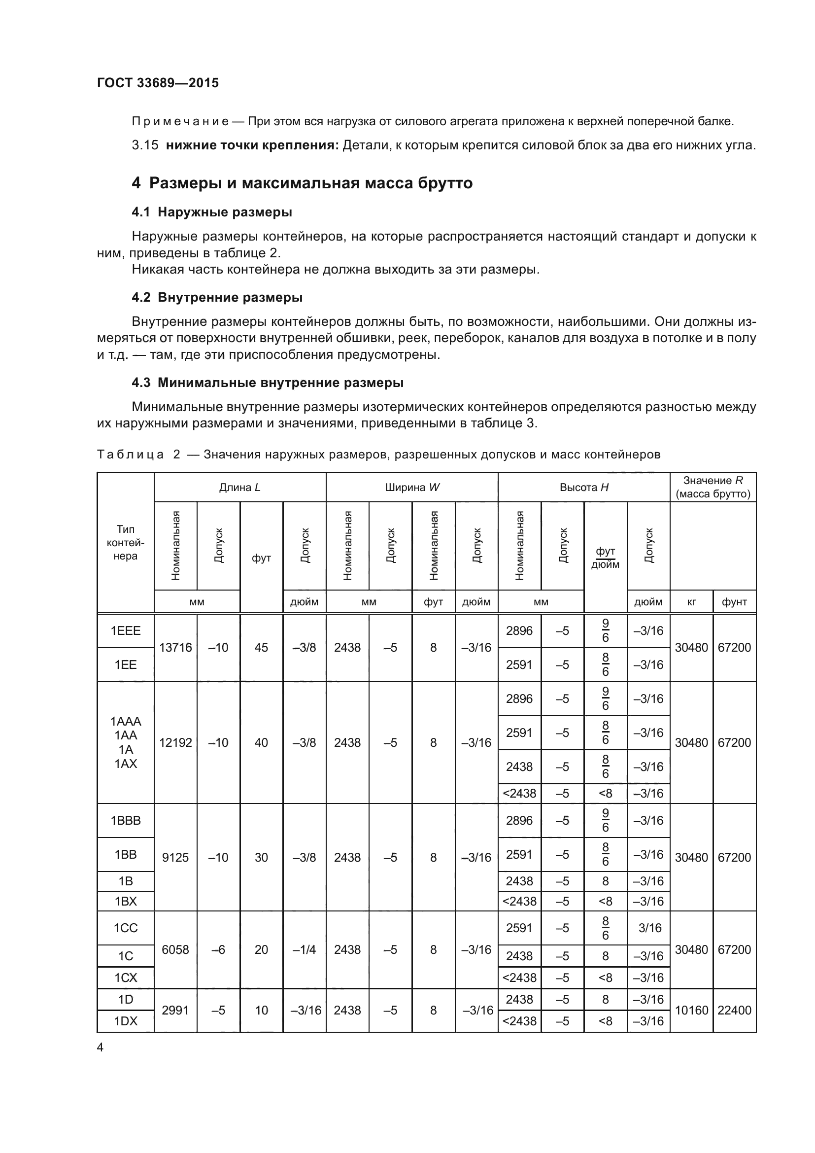 ГОСТ 33689-2015