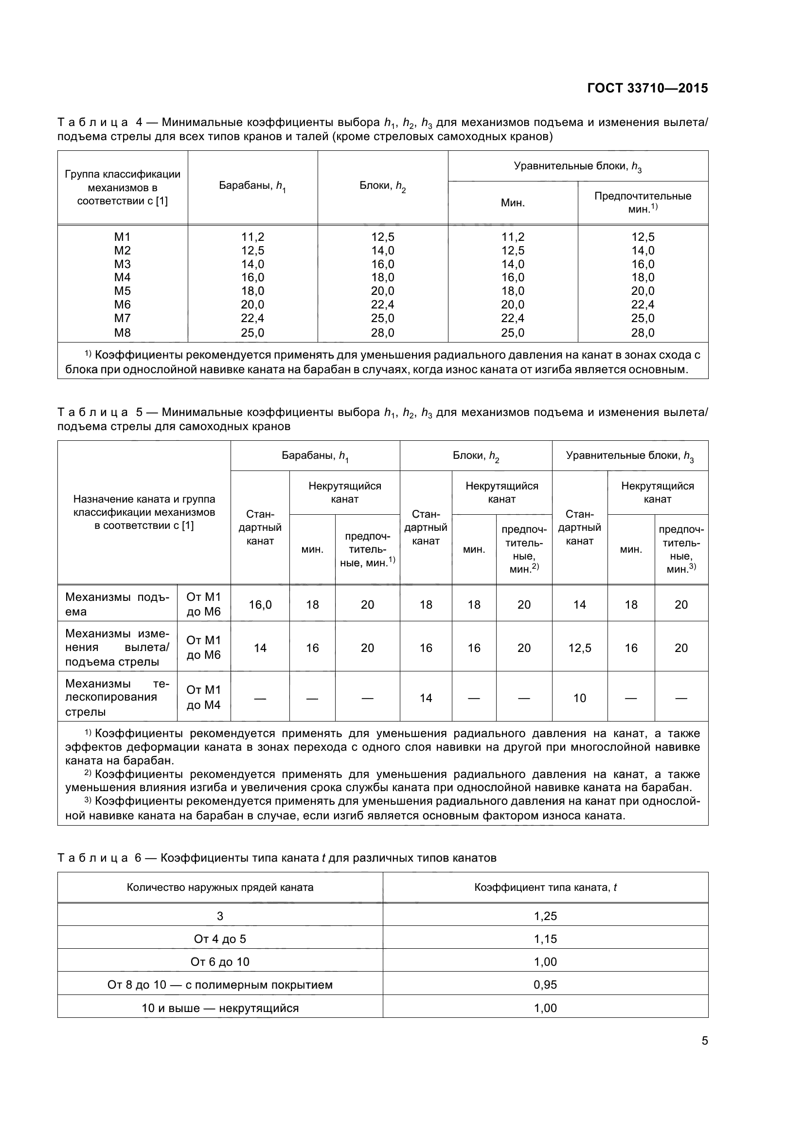 ГОСТ 33710-2015