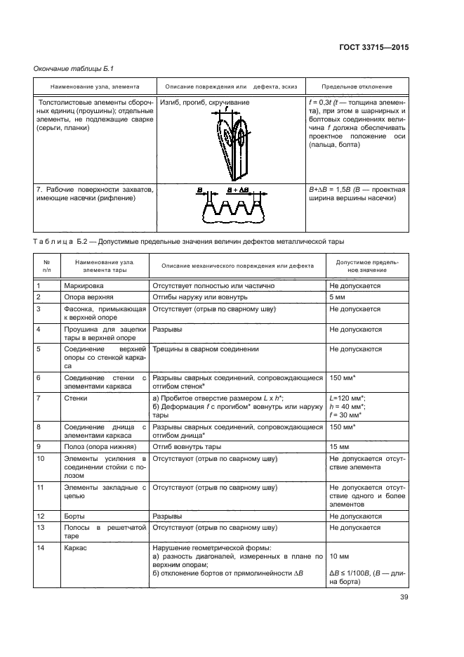 ГОСТ 33715-2015