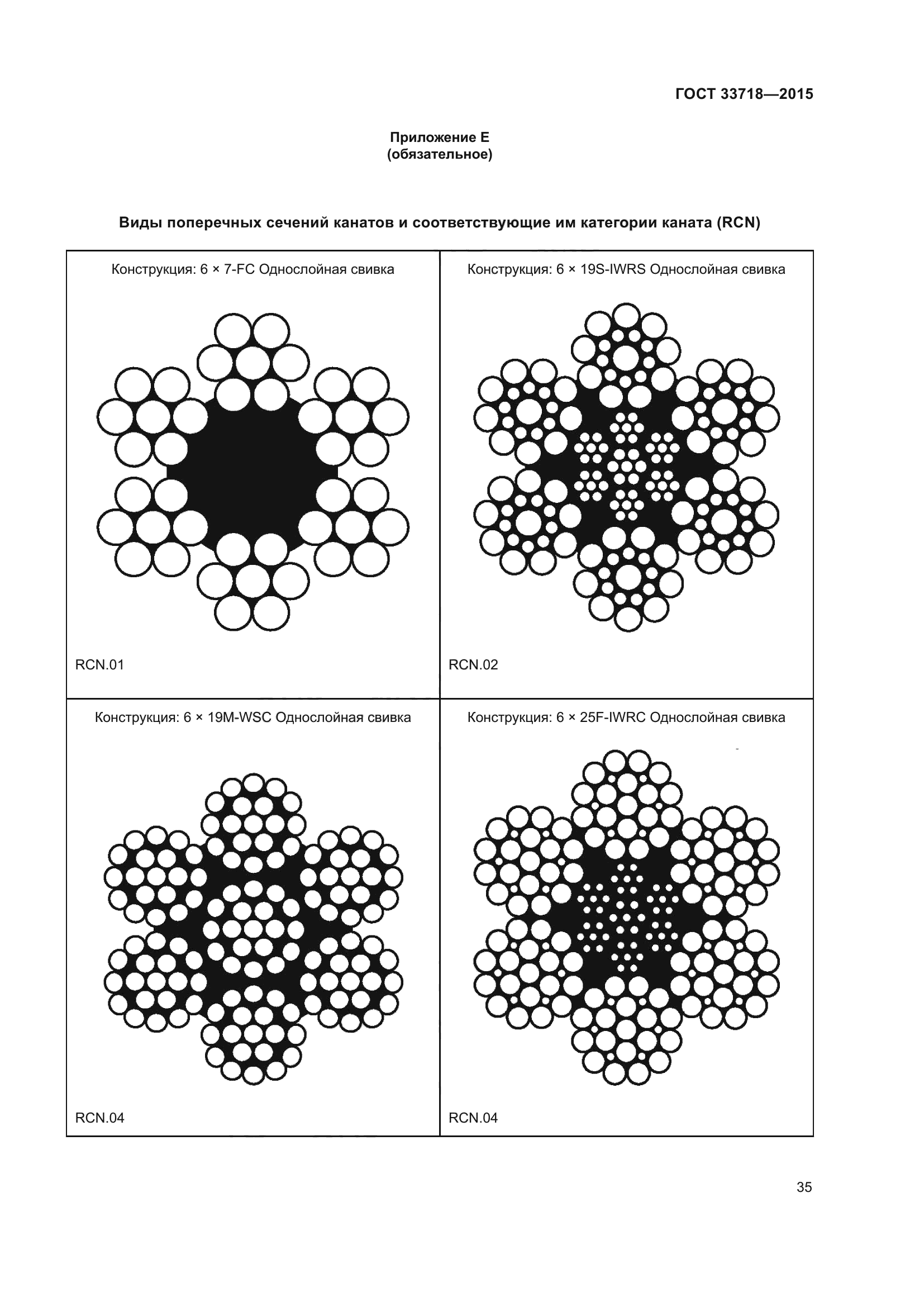 ГОСТ 33718-2015