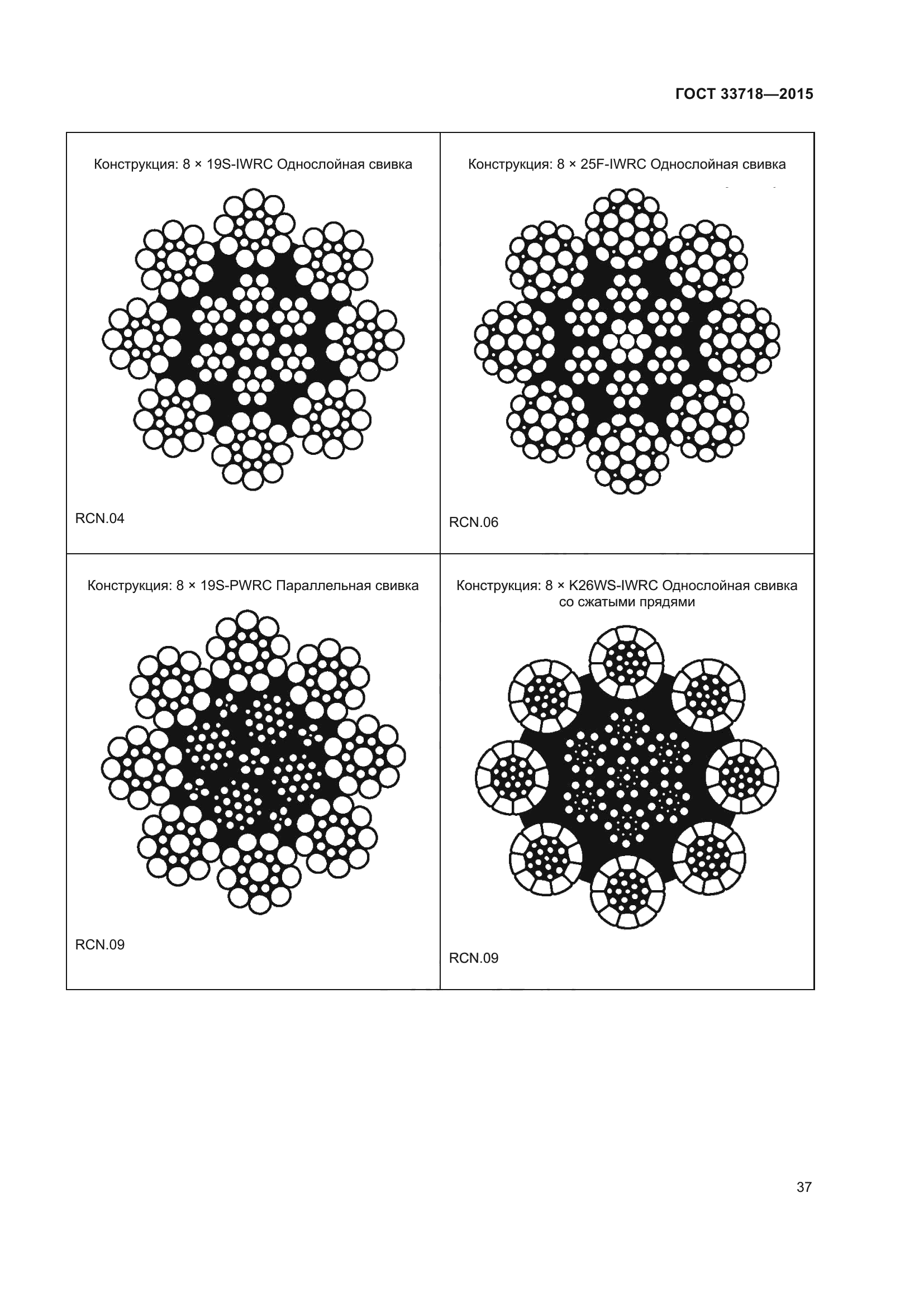 ГОСТ 33718-2015