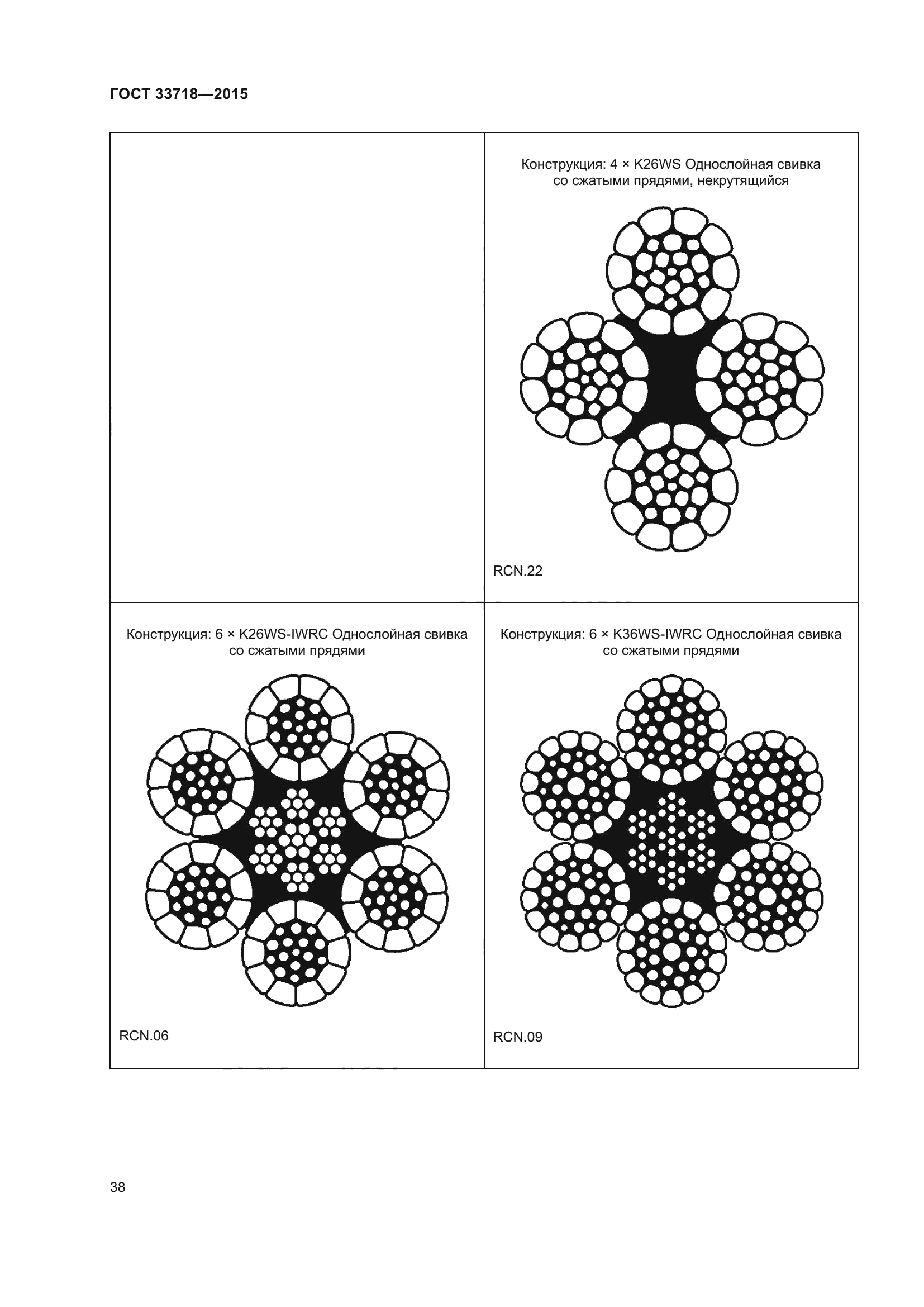 ГОСТ 33718-2015