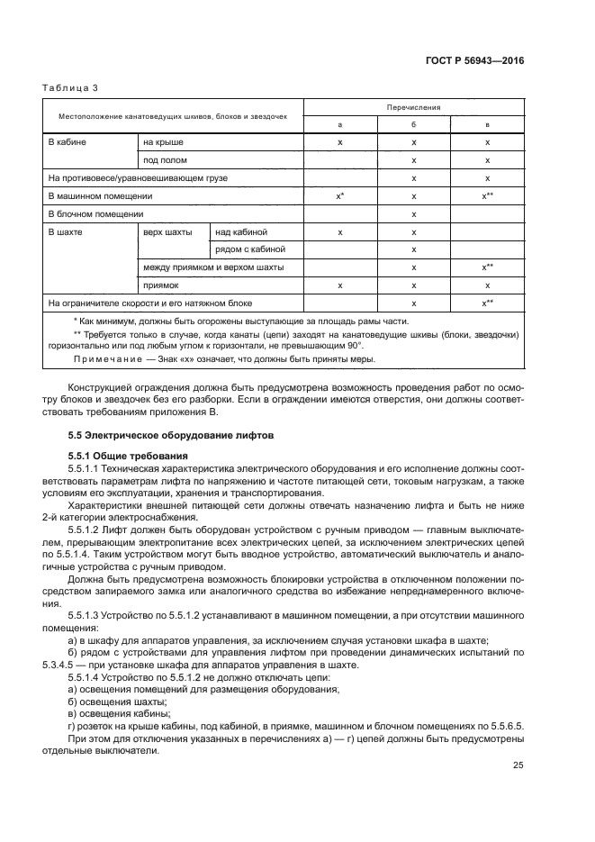 ГОСТ Р 56943-2016