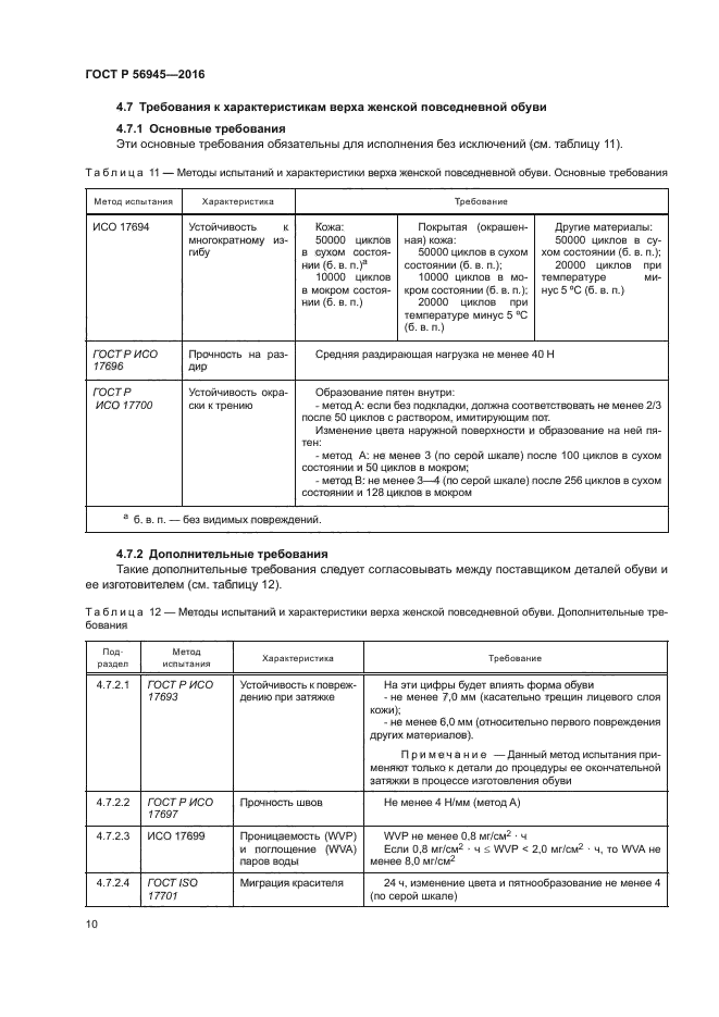 ГОСТ Р 56945-2016