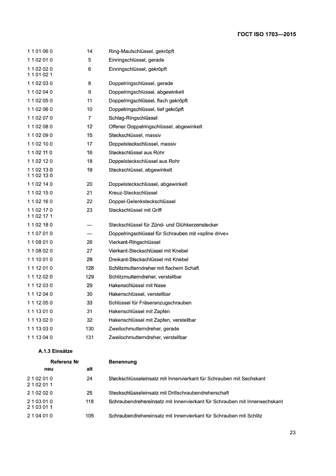 ГОСТ ISO 1703-2015