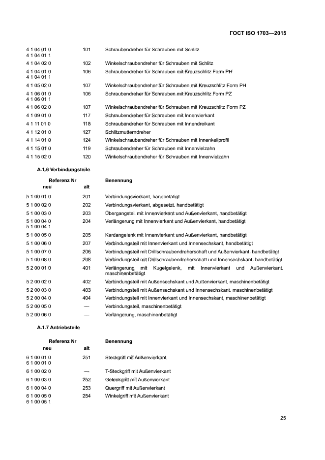 ГОСТ ISO 1703-2015