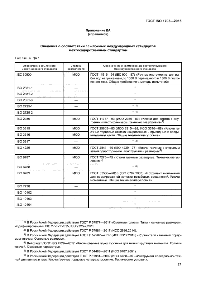 ГОСТ ISO 1703-2015