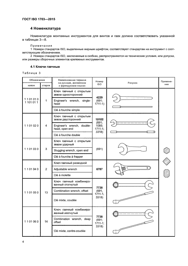 ГОСТ ISO 1703-2015