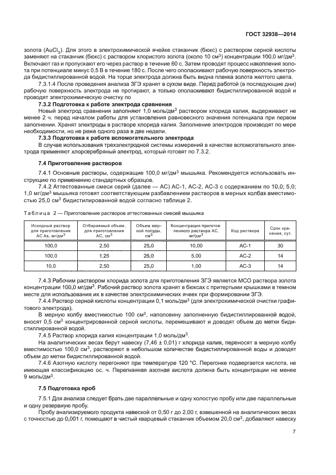 ГОСТ 32938-2014