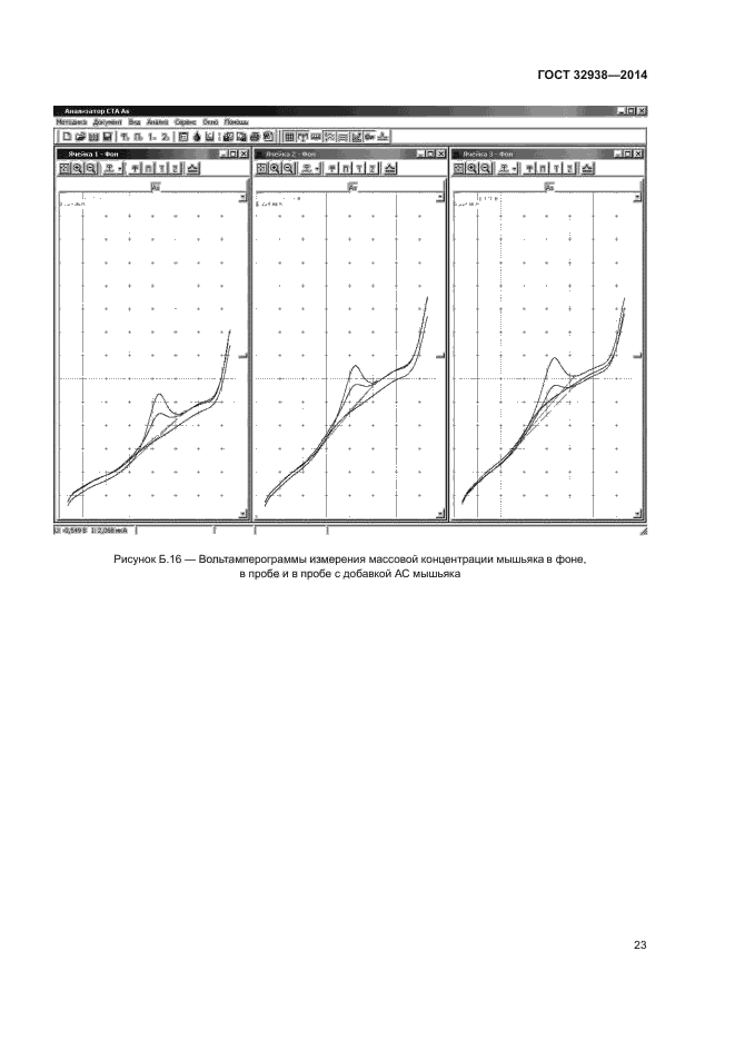 ГОСТ 32938-2014