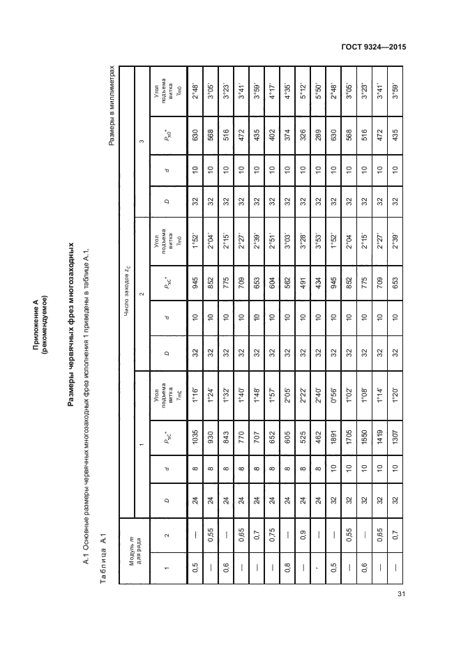 ГОСТ 9324-2015