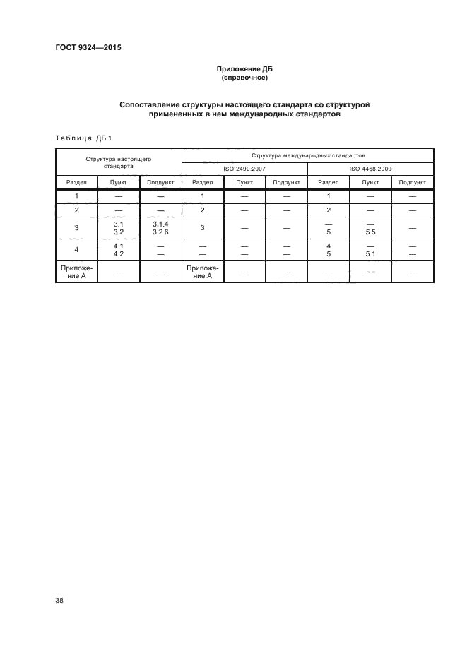 ГОСТ 9324-2015